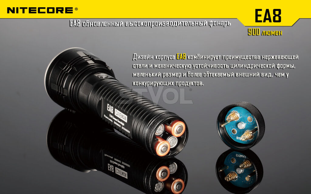 Ліхтар Nitecore EA8 фото 10