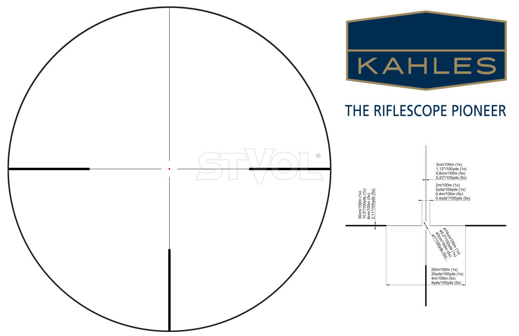 Приціл оптичний KAHLES Helia 1-5x24i Abs. 4-DH фото 8
