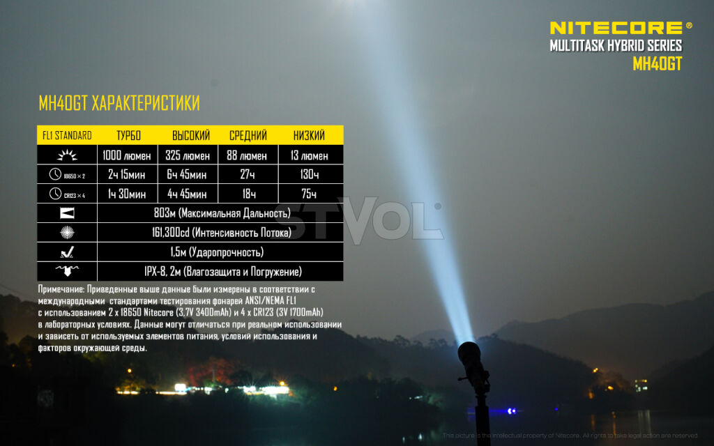 Ліхтар Nitecore MH40GT фото 14