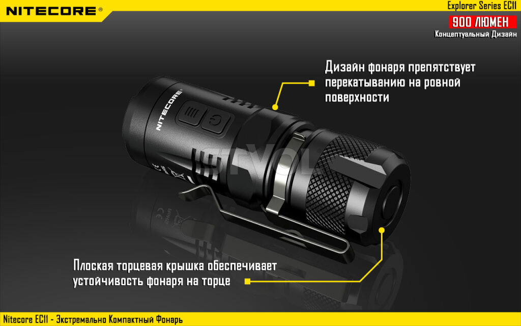 Фонарь Nitecore EC11 Фото 12
