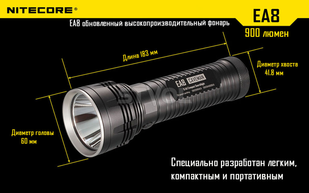 Ліхтар Nitecore EA8 фото 11