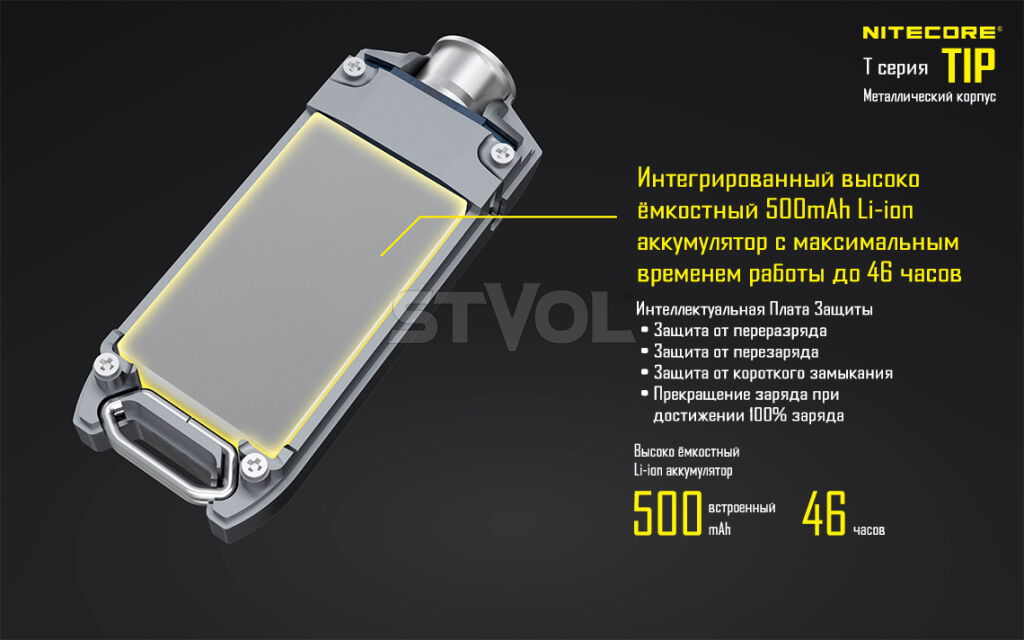 Ліхтар Nitecore TIP червоний фото 6