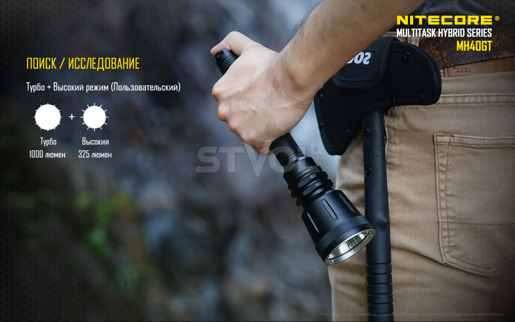 Ліхтар Nitecore MH40GT фото 10