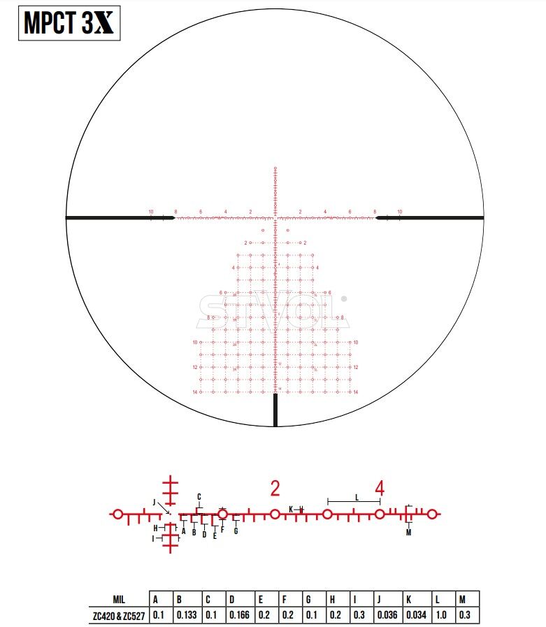 Приціл оптичний ZCO 8-40x56 (36 мм) 10MIL FFP illum. MPCT3X CCW фото 2