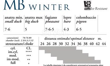 Набої мисливські B&P MB WINTER к. 12/20/70 №3, 38 г фото 5