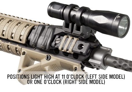 Кріплення для ліхтаря Magpul правосторонній фото 6