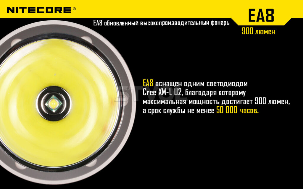 Ліхтар Nitecore EA8 фото 4