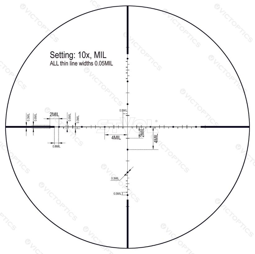 Приціл оптичний Vector Optics S4 3-12X40 фото 7