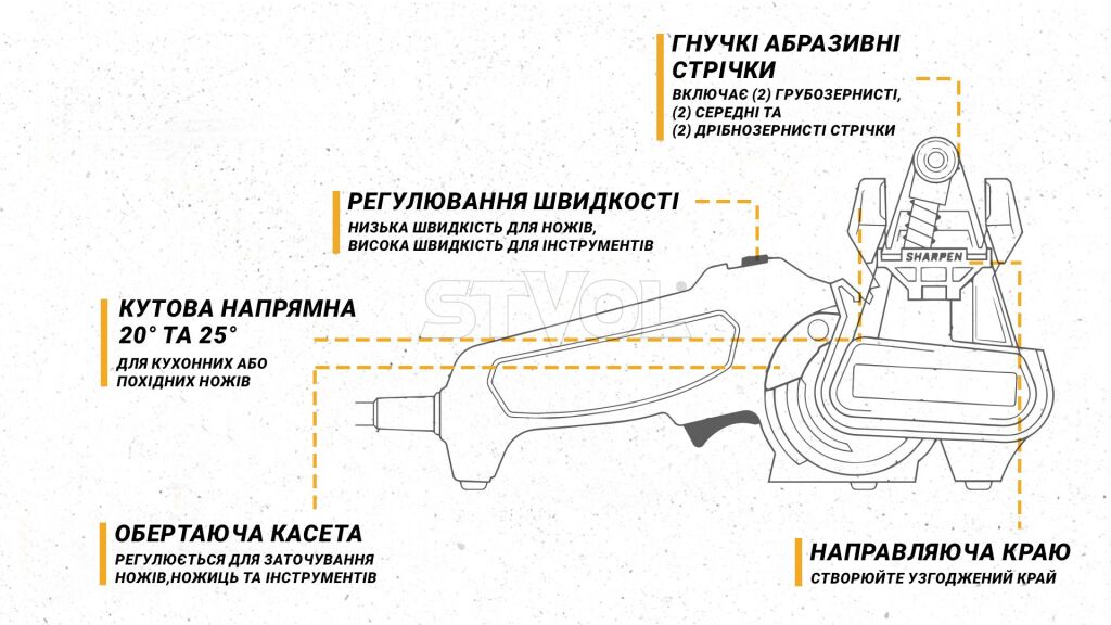 WSKTS2-I Точило электрическое Darex Work Sharp® фото 7