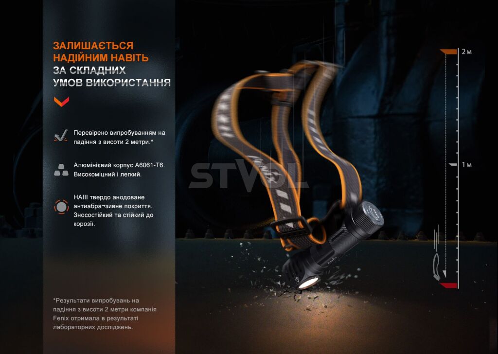 HM61RV20 Мультиліхтар Fenix HM61R V2.0 фото 9