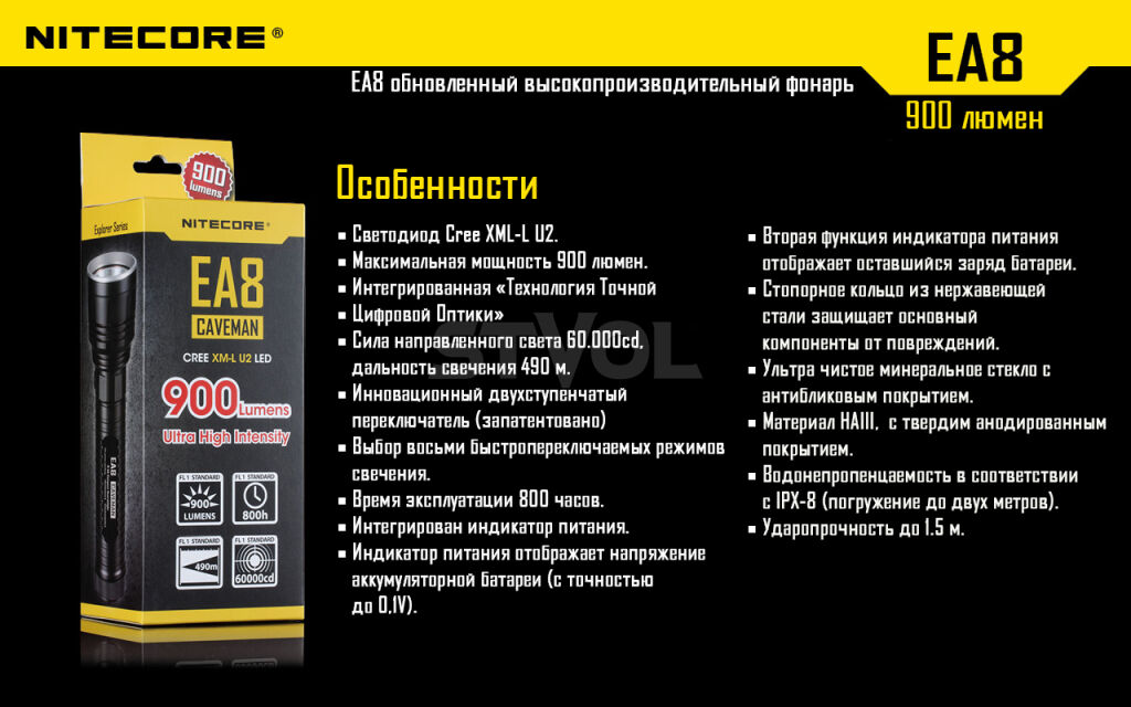 Ліхтар Nitecore EA8 фото 25