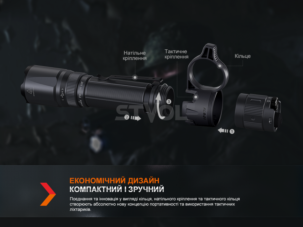 ALR-01 Кільце тактичне для ліхтаря Fenix ALR-01 фото 5