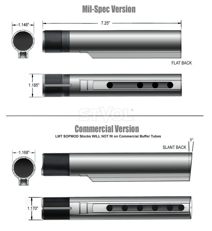 Приклад Magpul CTR Mil-Spec MAG310-BLK фото 2