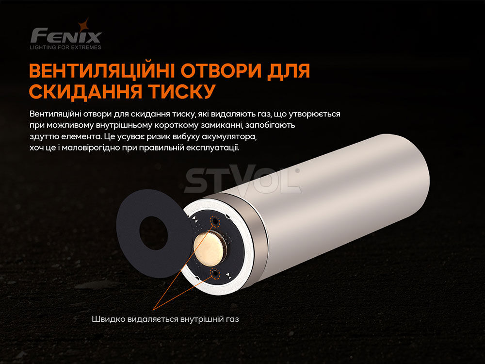 ARB-L21-5000V20 Акумулятор 21700 Fenix ARB-L21-5000 V2.0 фото 7