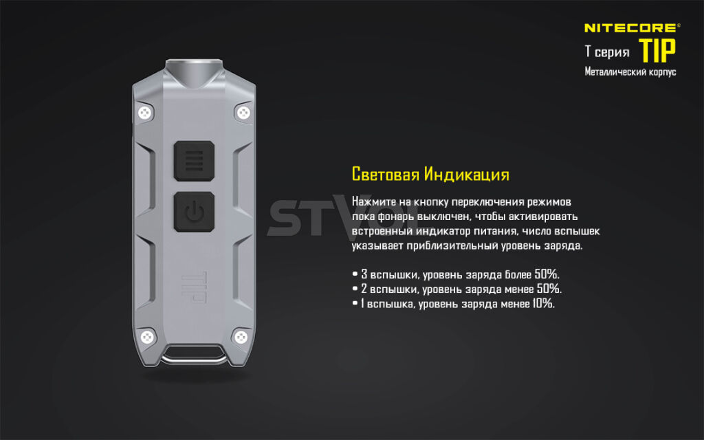 Ліхтар Nitecore TIP червоний фото 15