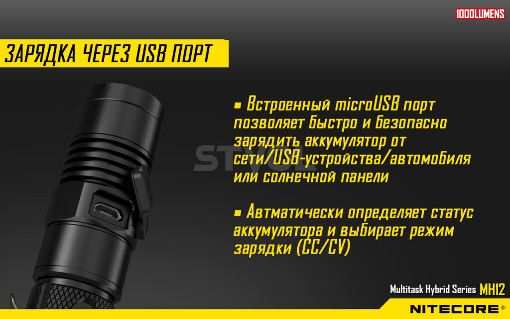 Ліхтар Nitecore MH12 фото 3