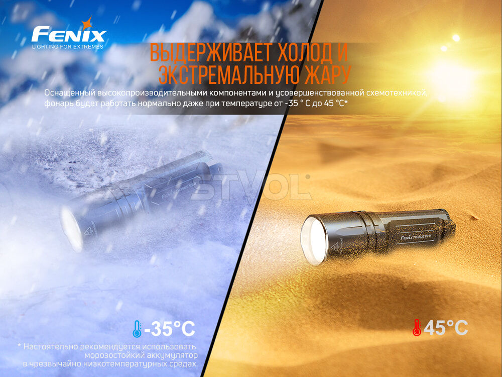 TK35UEV20 Ліхтар ручний Fenix фото 8