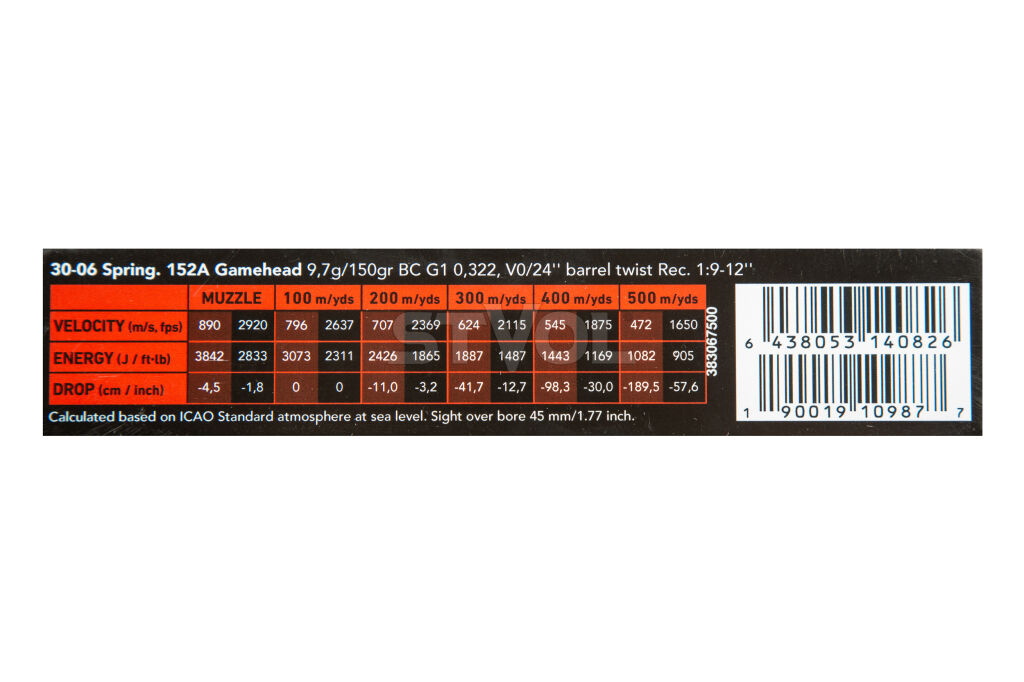 Патроны Sako Gamehead 30-06Sprg SP 8,0гр Фото 2