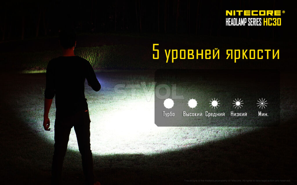 Ліхтар налобний Nitecore HC30w (тепле світло) фото 9