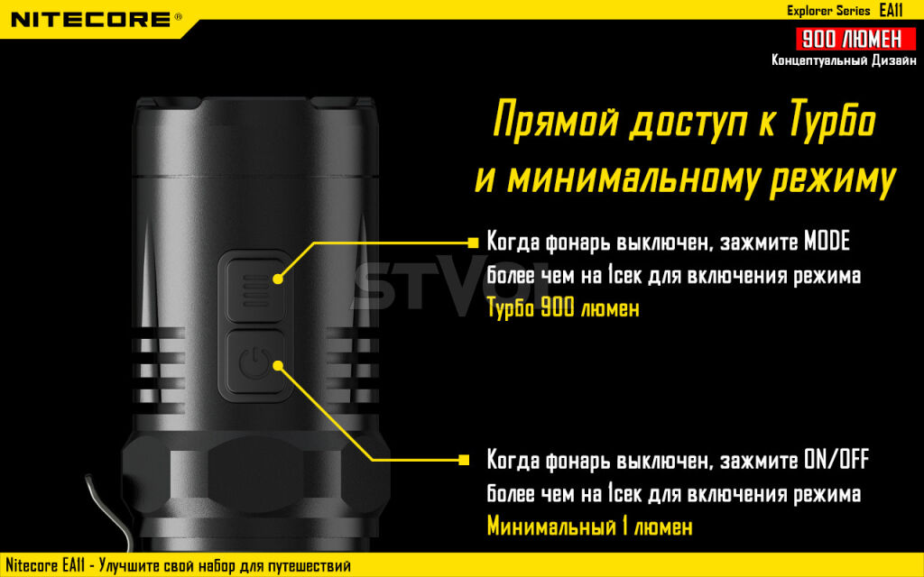 Ліхтар Nitecore EA11 фото 19