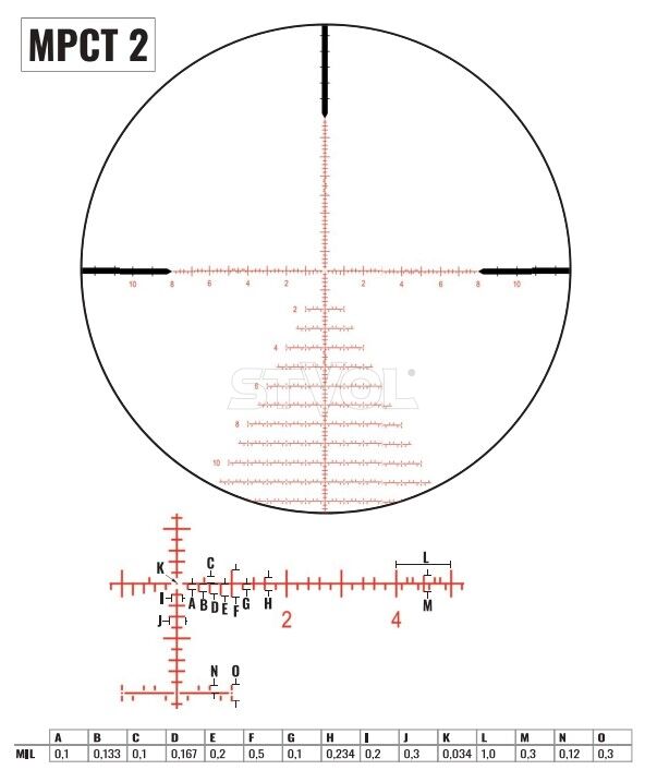 Прицел оптический ZCO 8-40x56 (36 мм) MIL FFP illum. MPCT2 CCW Фото 3