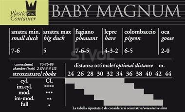 Набої мисливські B&P BABY MAGNUM к.12/20/70  №3, 42 г фото 5