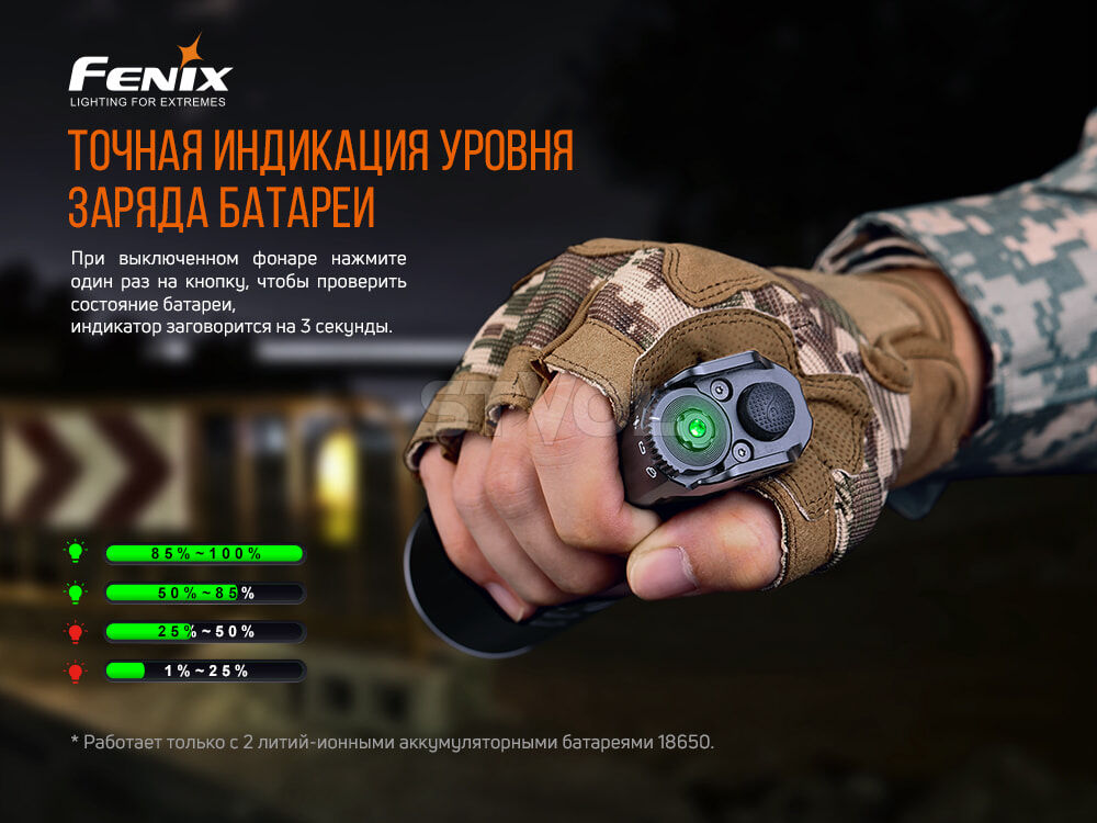 TK35UEV20 Ліхтар ручний Fenix фото 7