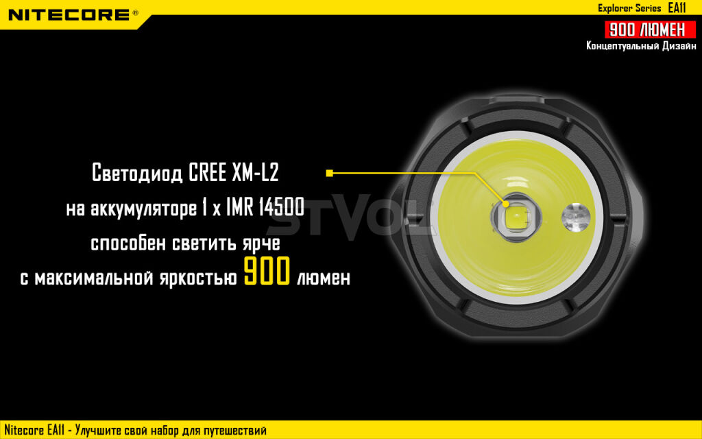 Ліхтар Nitecore EA11 фото 13